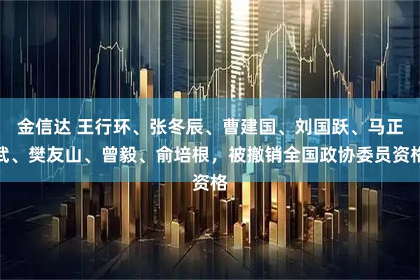 金信达 王行环、张冬辰、曹建国、刘国跃、马正武、樊友山、曾毅、俞培根，被撤销全国政协委员资格